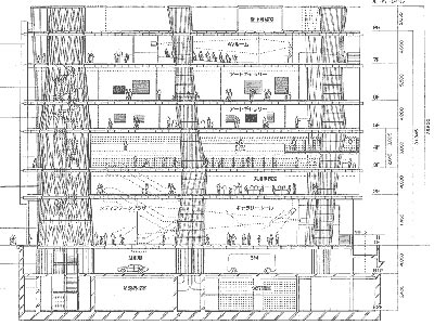 ̨ý/Flashback: Sendai Mediatheque / Toyo Ito11ͼƬ