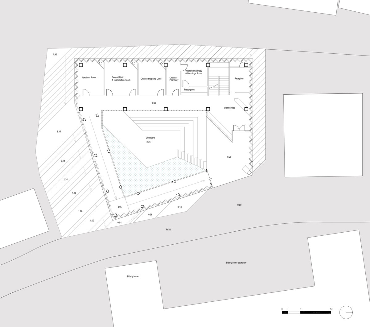 ҽԺĿ/Rural Urban Framework15ͼƬ