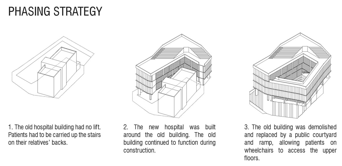 ҽԺĿ/Rural Urban Framework18ͼƬ