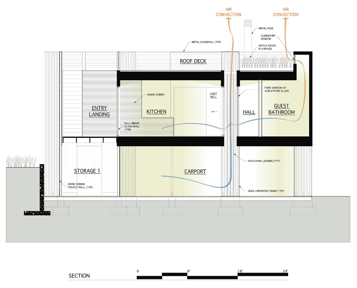 ۿסլ/ Bates Masi Architects4ͼƬ