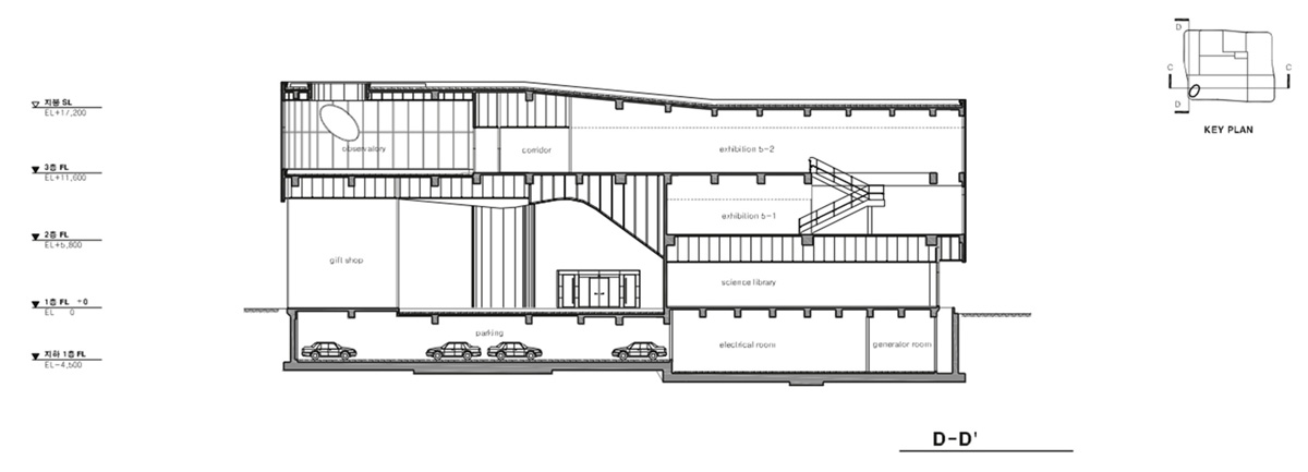 ʴͯѧ/ HAEAHN Architecture + Yooshin Architects & En......23ͼƬ