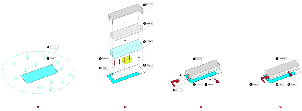 Sales Pavilion, Ningbo, China/ The One House4ͼƬ