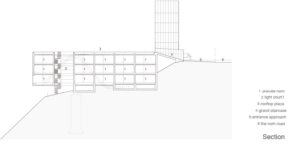 Seto housing, Hiroshima / Mount Fuji Architects Studio23ͼƬ