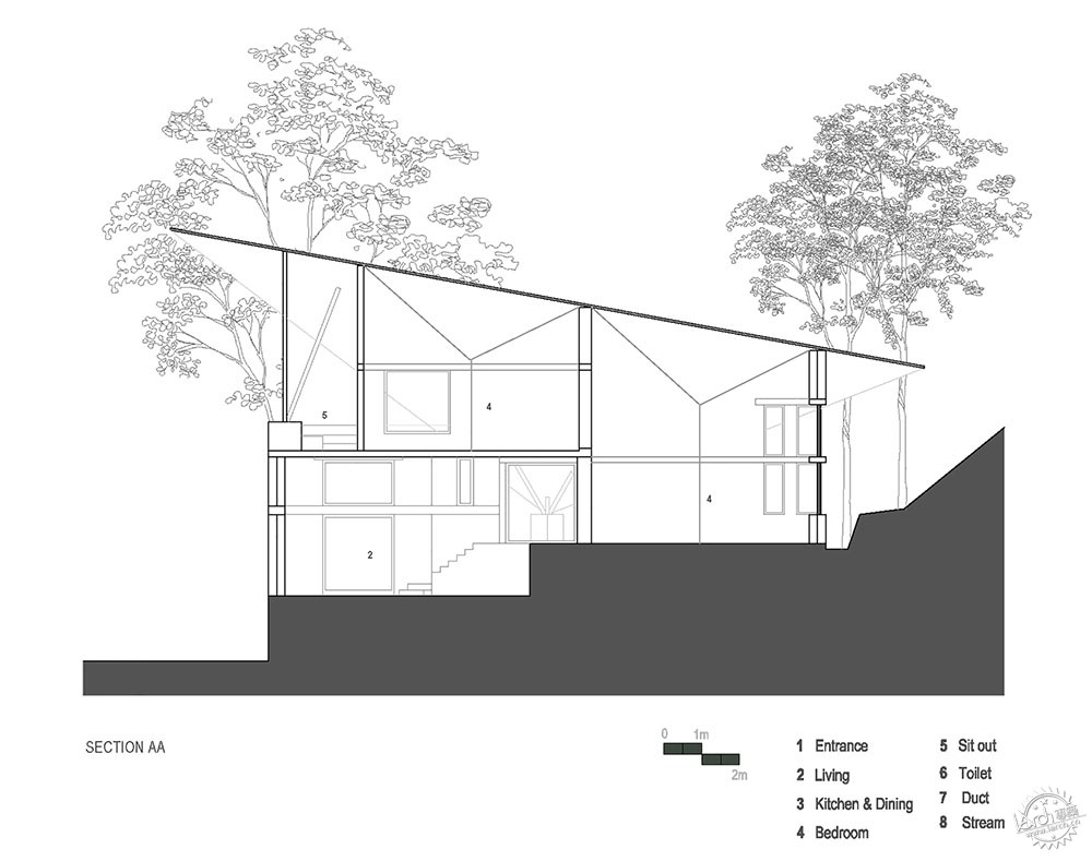 Ϭ / Biome Environmenta7ͼƬ