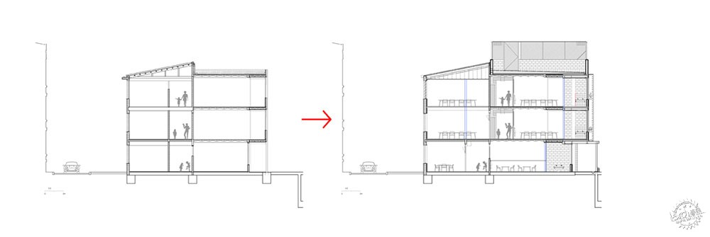 ߵ¶906ѧУ¸/ H Arquitectes8ͼƬ