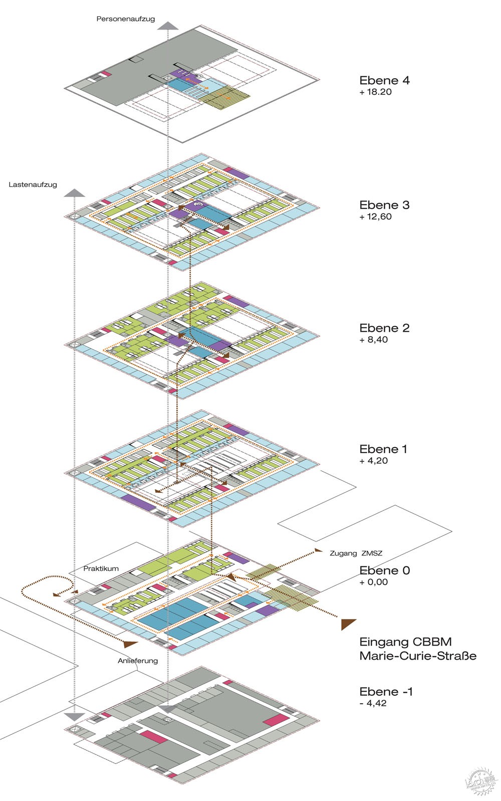 Ϊ³´ло/ Hammeskrause Architekten4ͼƬ