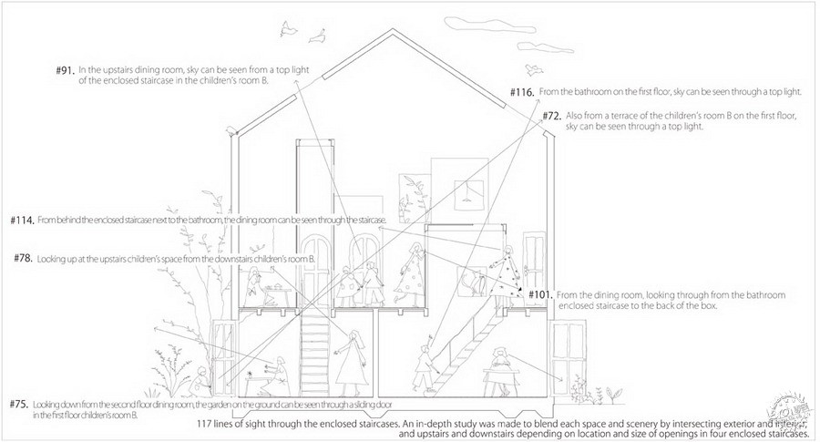 ȲסլHouse in Chiharada by Studio Velocity15ͼƬ