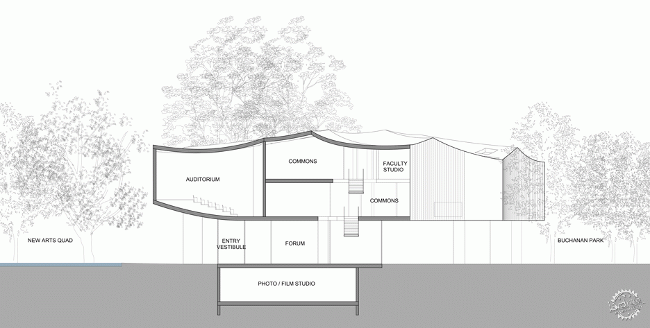 ϦǴѧӾ/Steven Holl8ͼƬ