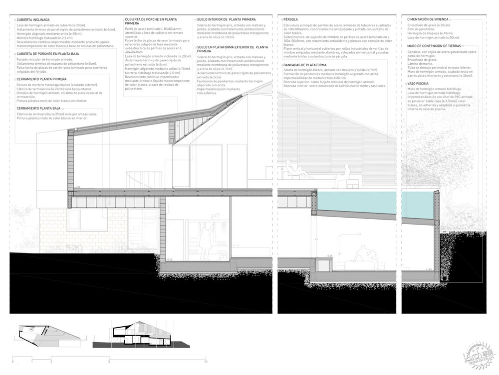 La Casa de Los Vientosסլ/ Jos Luis Muñoz20ͼƬ