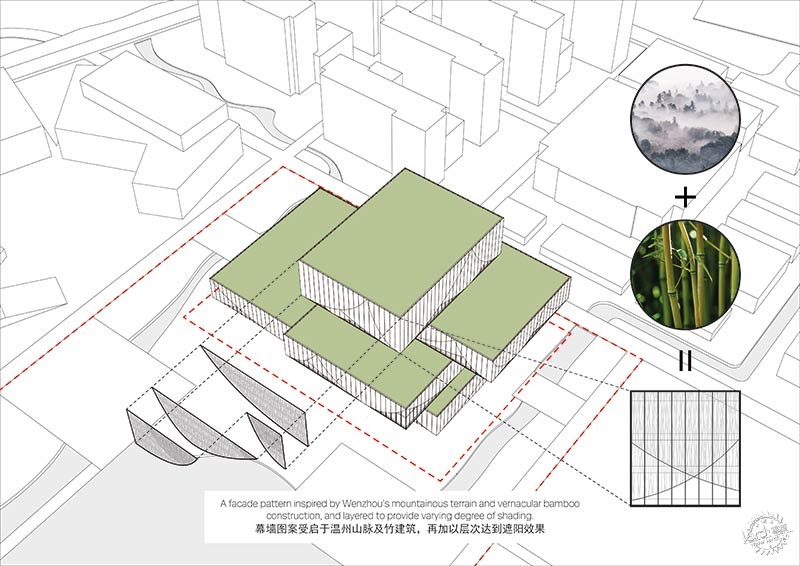 ݿ϶ѧѧϰ&ͼ/ Schmidt Hammer Lassen Architects5ͼƬ