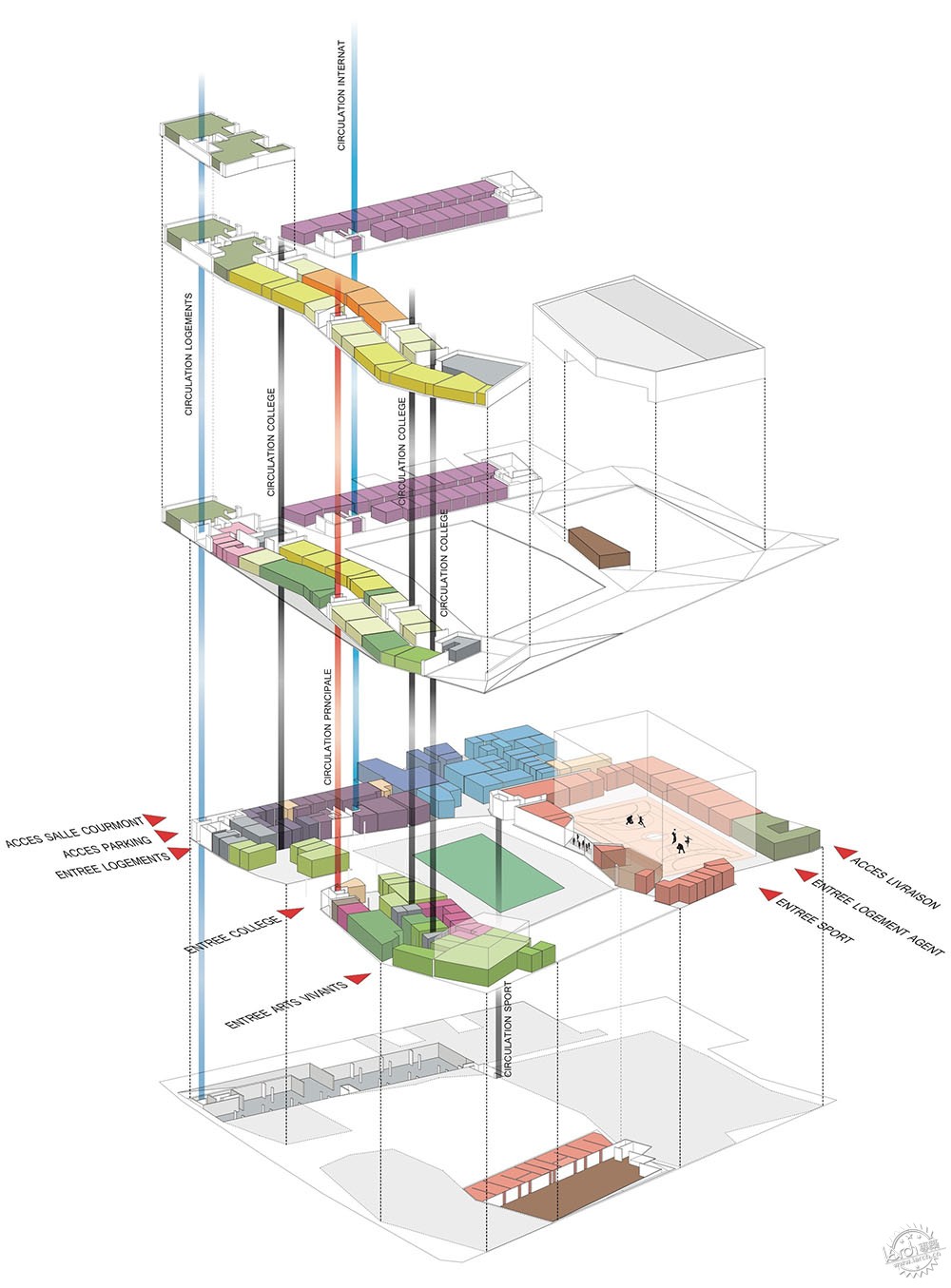 ѧĻ/ Chartier Dalix Architectes10ͼƬ