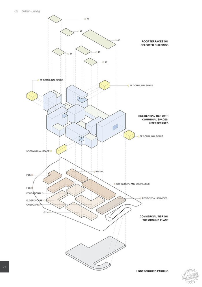 ¼¿ƼƴѧSingapore University of Technology and DesignѧƷ3ͼƬ