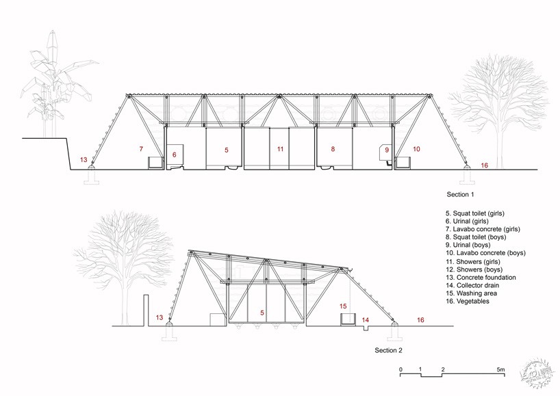 Խũĵ/H&P Architects15ͼƬ