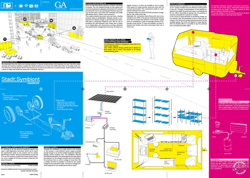 У塱гڵĹͬռ/Guerilla Architects11ͼƬ