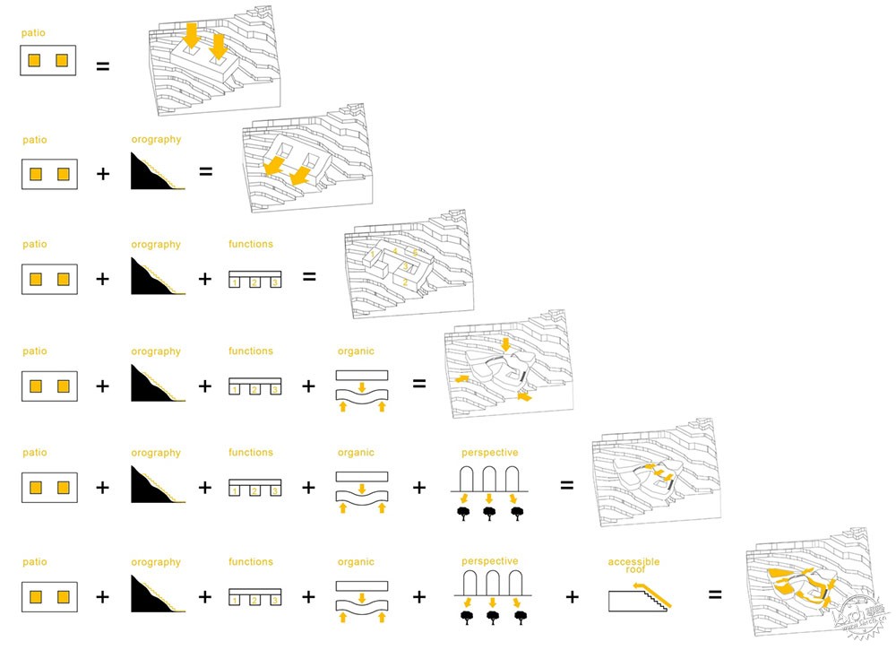 к01/ Metroarea Architetti Associati5ͼƬ