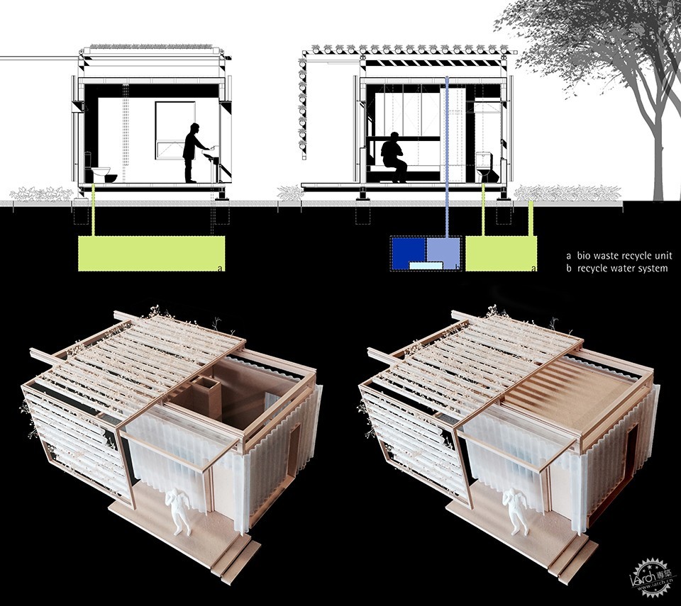 ()һ|in:Flux architecture - ʦ / ʦ / ʵϰ7ͼƬ