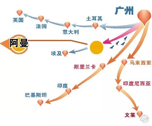 这座博物馆如何诠释南海神庙古碑中所说的“海事”二字？第2张图片