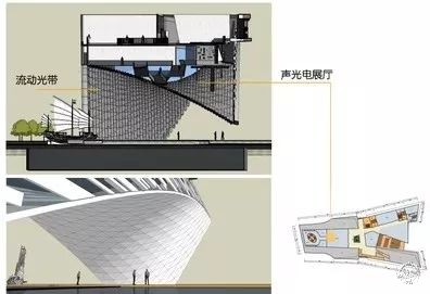 这座博物馆如何诠释南海神庙古碑中所说的“海事”二字？第7张图片