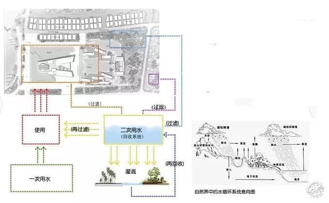 这座博物馆如何诠释南海神庙古碑中所说的“海事”二字？第14张图片