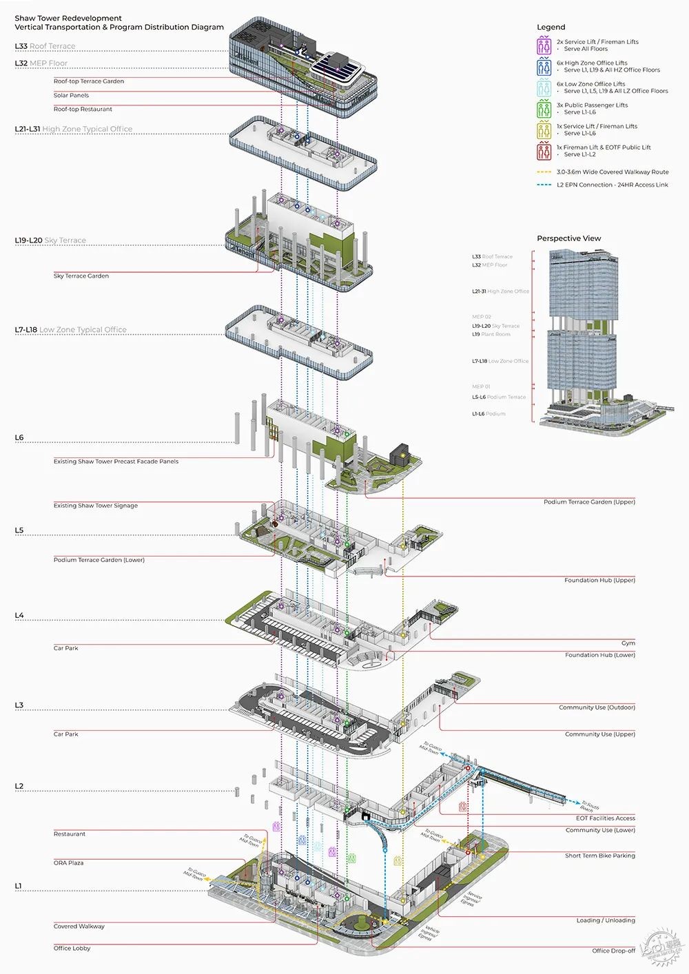 Aedas | ¼ϴõ7ͼƬ