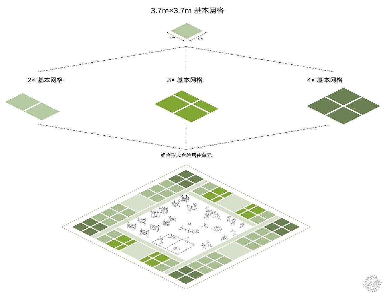 ޽磺line+NSAϷסլɽ幫סƾ6ͼƬ