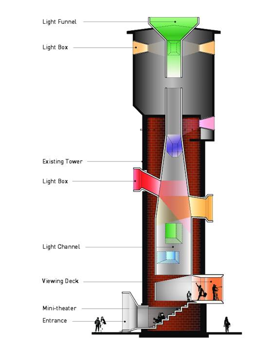 ַCˮĿ/  META-/Public Folly C Water Tower Ren.....26ͼƬ