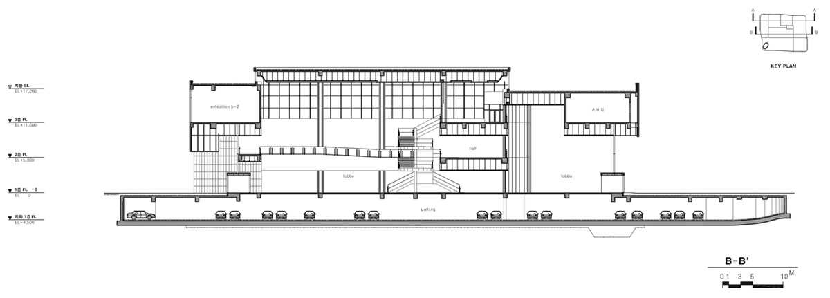 ʴͯѧ/ HAEAHN Architecture + Yooshin Architects & En......24ͼƬ