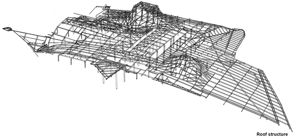 Muse des Confluences / COOP HIMMELB(L)AU28ͼƬ