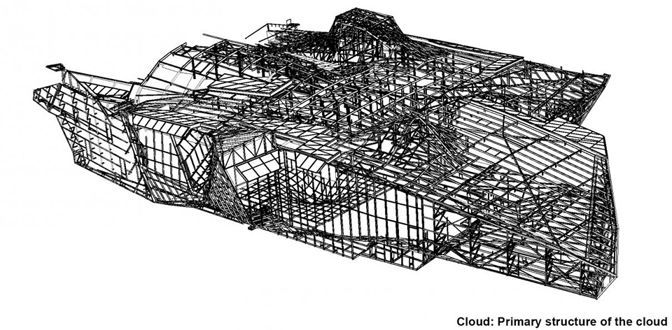 Muse des Confluences / COOP HIMMELB(L)AU29ͼƬ