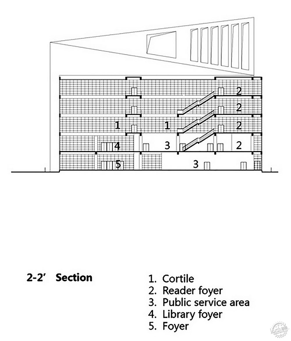 Ļͼ/ Hordor Design Group + Atelier Alter30ͼƬ