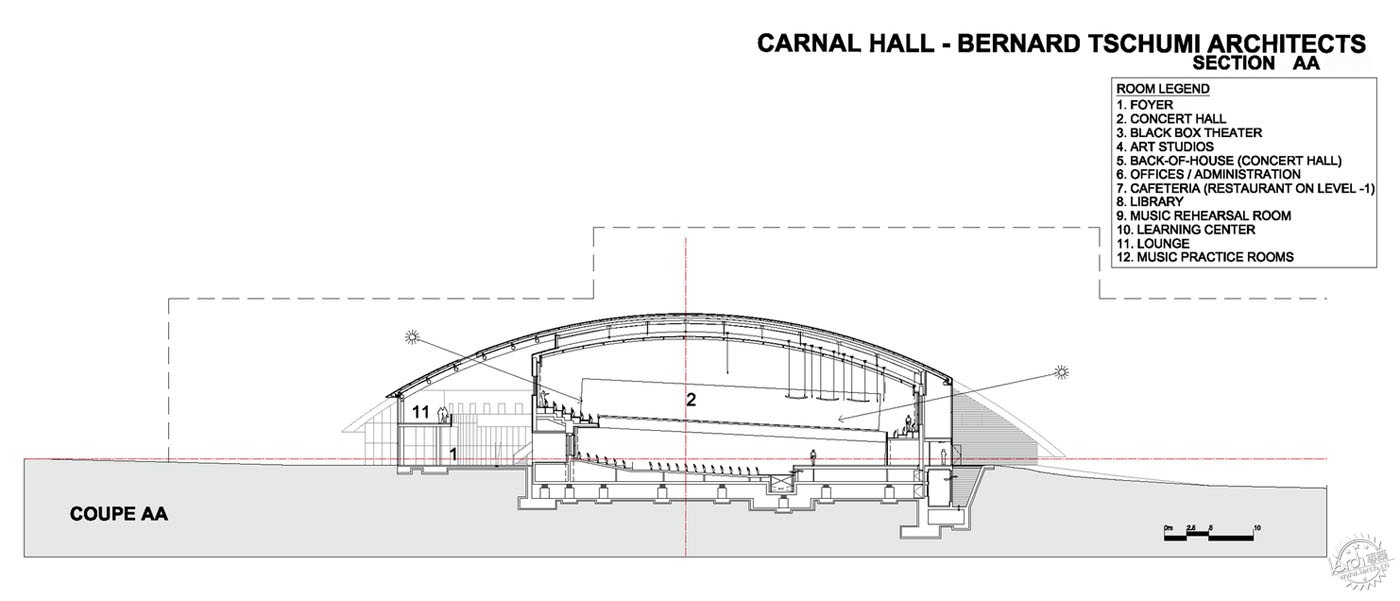 ʵѧԺCarnal/ Bernard Tschumi Architects12ͼƬ