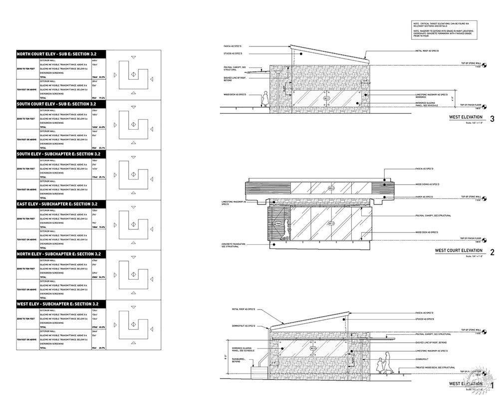 Khabele׶԰ / Derrington Building Studio45ͼƬ