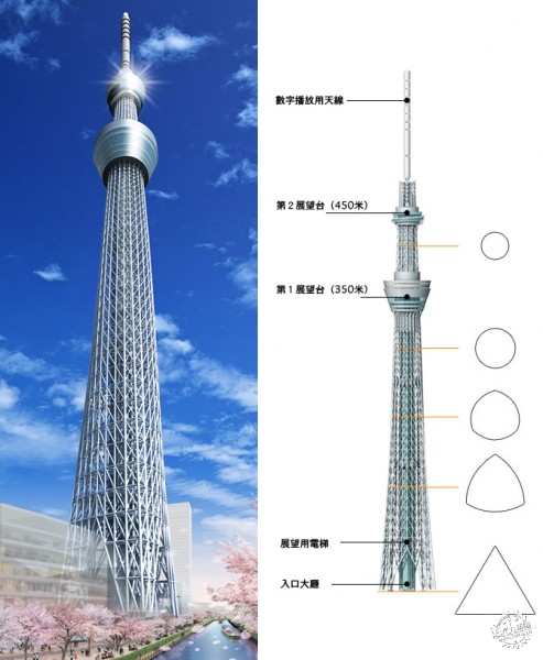 Tokyo Sky Tree by սƵ10ͼƬ