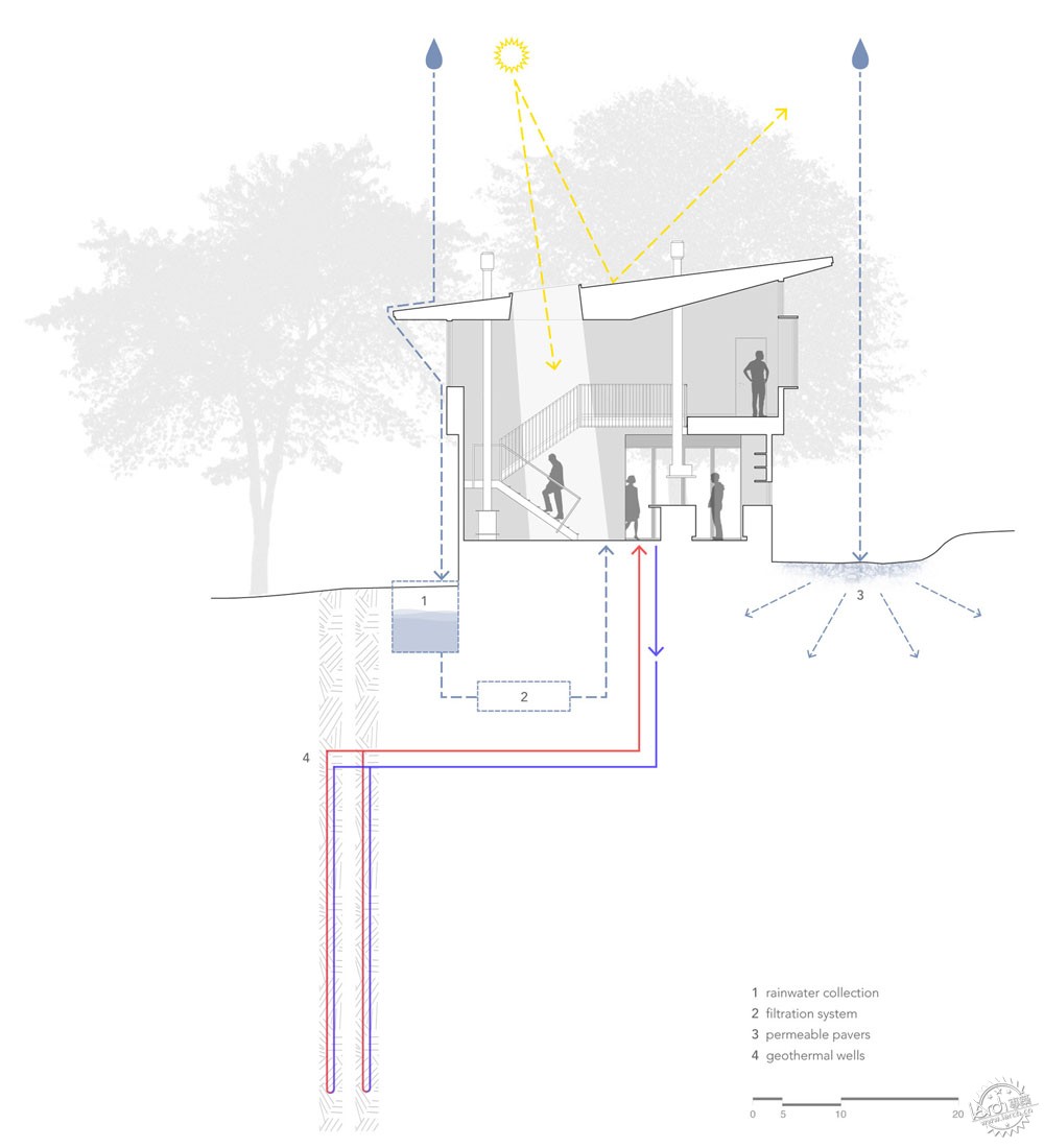 Hungry Neckסլ/ The Raleigh Architecture Company17ͼƬ