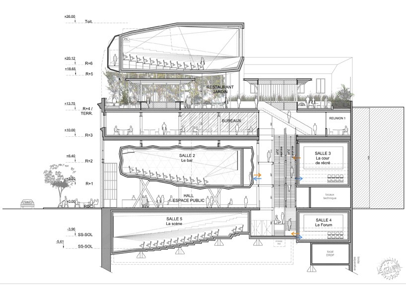 toile voltaireӰԺ/Olivier Palatre Architectes7ͼƬ