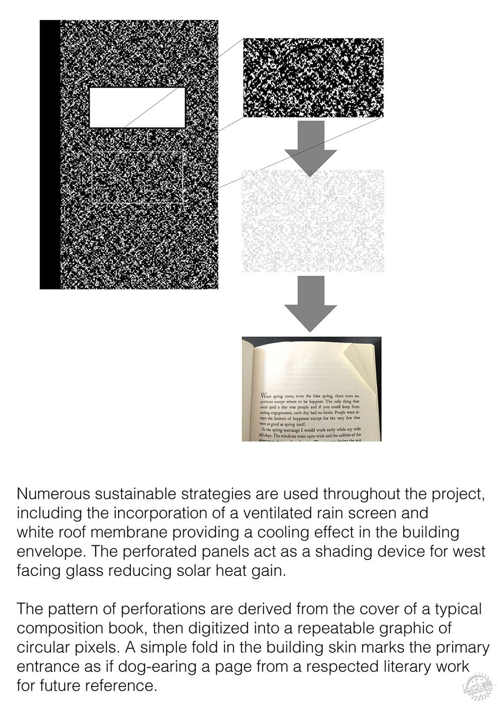 Davis-HarringtonӴ/ Dake Wells Architecture15ͼƬ