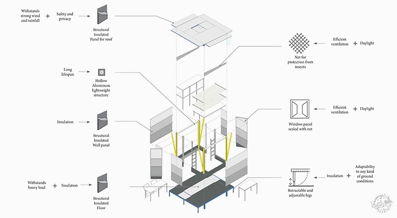 ƽװ/WY-TO Architects7ͼƬ