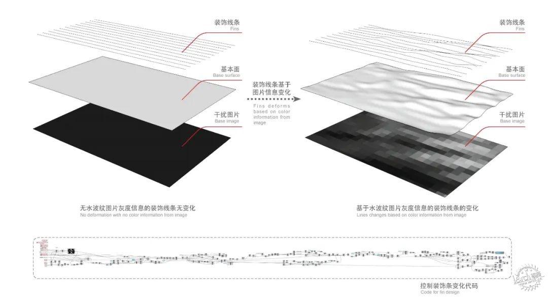 Aedas | 麣ٿڰƬ11ͼƬ