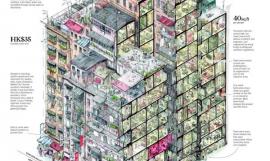Ѷͼկе/Infographic: Life Inside The Kowloon Walled City
